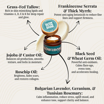 Signature Blend Infused Whipped Tallow