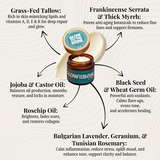 Signature Blend Infused Whipped Tallow